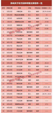 华泰证券亏盈日历怎么看