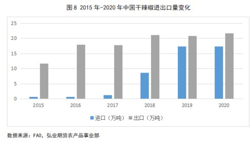 干证券怎么入门 干证券怎么入门