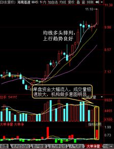 如何抓取环境股票