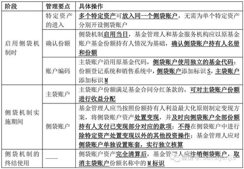 证券怎么赚钱原理