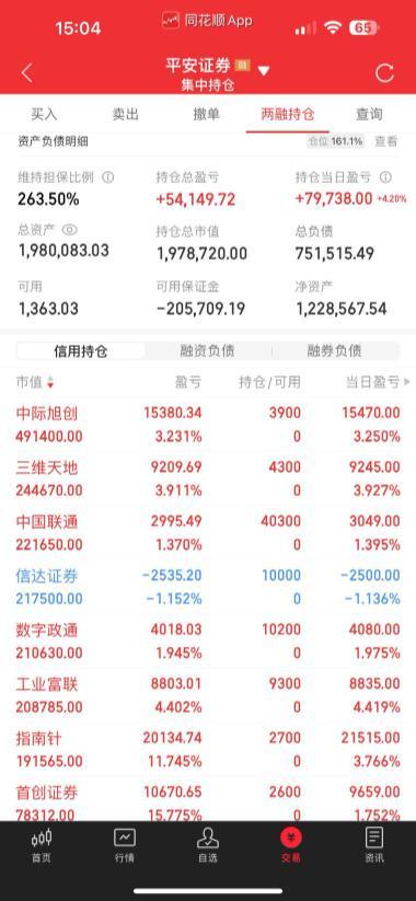 三维天地证券公司怎么样