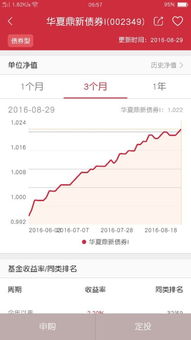 东莞证券基金怎么买入
