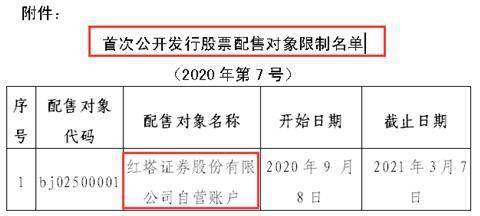 双a级证券账户怎么开户 双a级证券账户怎么开户