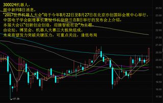 如何发挥股票作用 如何发挥股票作用