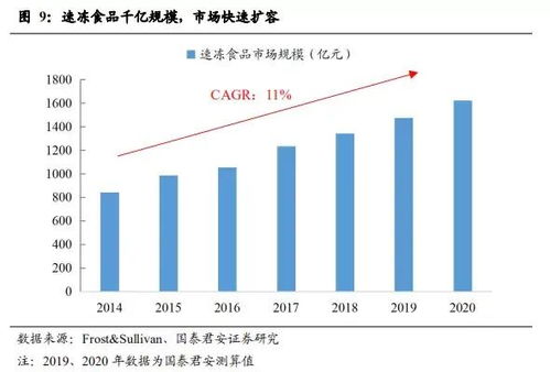 巴比馒头股票如何