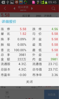 西南证券怎么申购