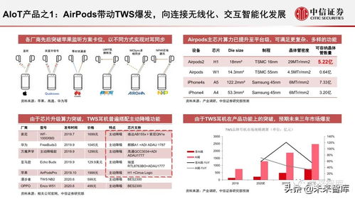中信证券怎么充电