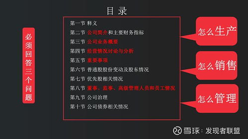 一只股票如何查看基本面