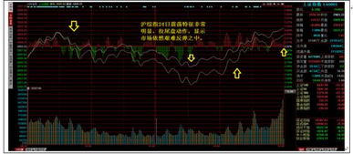如何买德国交易市场股票