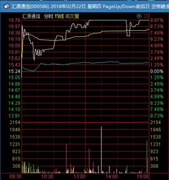 要约收购后股票如何交易