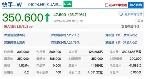快手股票如何 快手股票如何