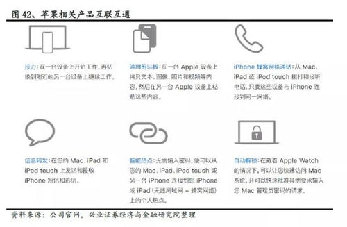 怎么查看兴业证券佣金
