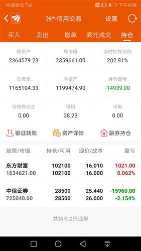 如何在逆市中卖股票赚钱