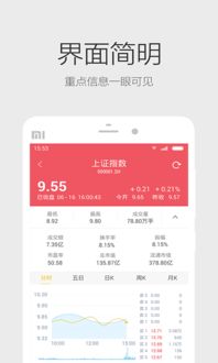 中信证券app怎么炒股