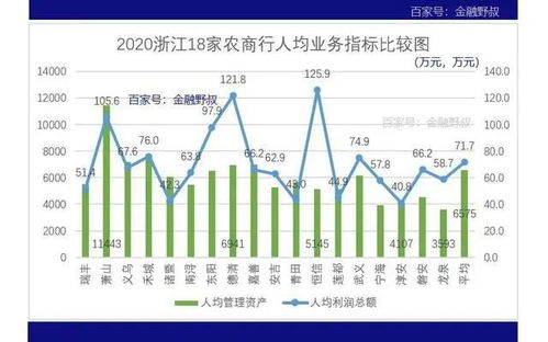 农商银行股票如何继承 农商银行股票如何继承
