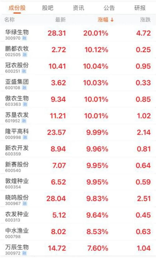 如何切换农业股票账户