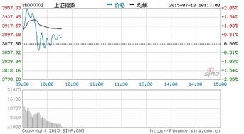 洛阳钼业股票现状如何
