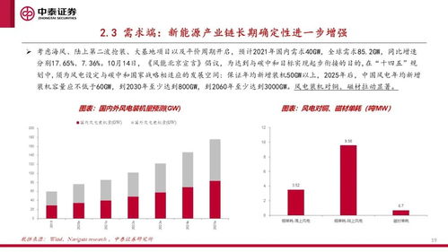 中泰证券佣金怎么下调了