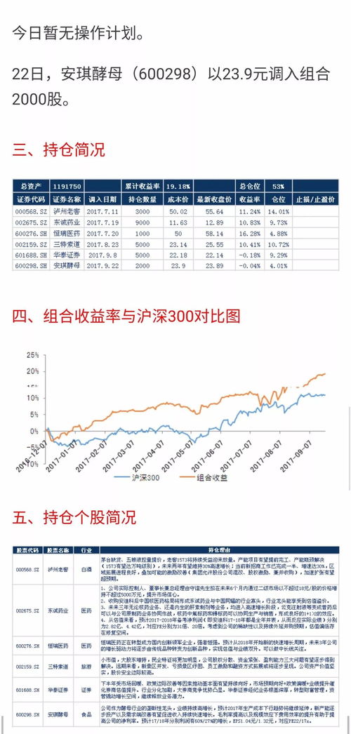 华创证券管理平台怎么样