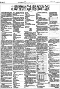 中银证券怎么设置页面