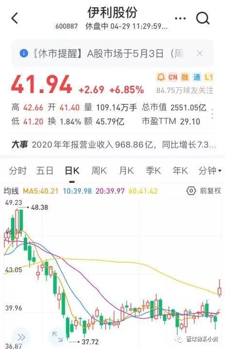 如何选股票白马股票呢