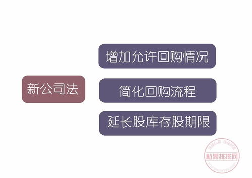 如何和亲戚聊股票交易