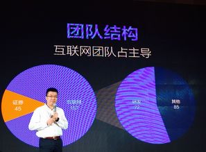 富途证券炒港股怎么样啊