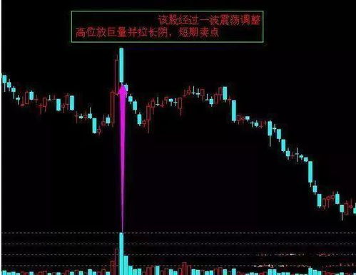 如何在高位上涨股票 如何在高位上涨股票