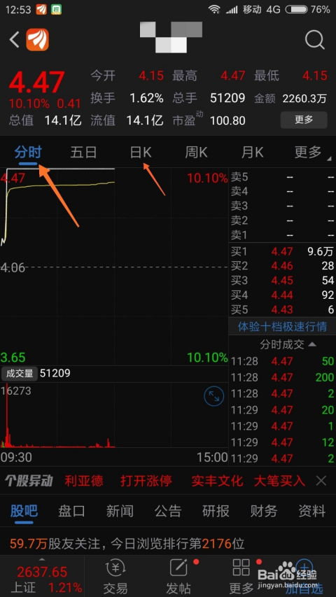 新人如何玩股票 新人如何玩股票