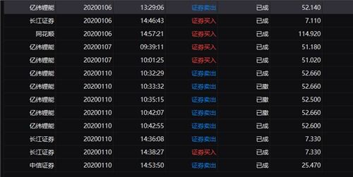 怎么向长江证券赚钱