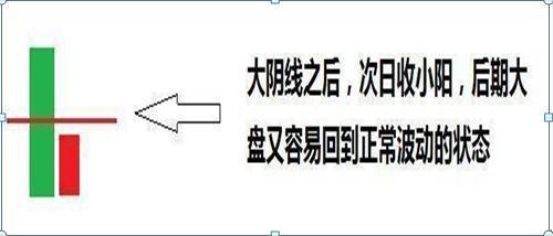 如何判断跟风垃圾股票
