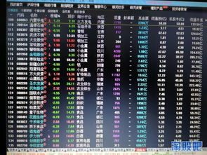 选股票如何避雷 选股票如何避雷