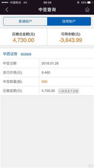 西南证券今天怎么了