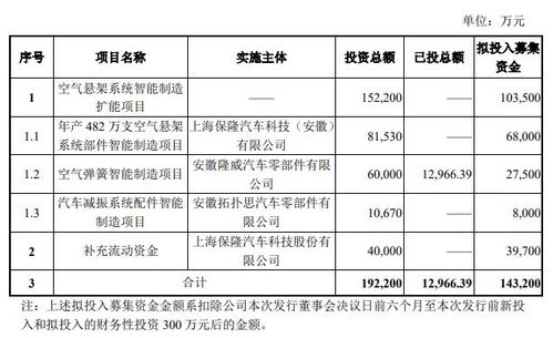 长城证券怎么换身份证 长城证券怎么换身份证