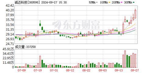 致富证券机构版怎么样 致富证券机构版怎么样
