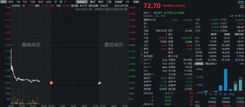 如何举报股票假平台