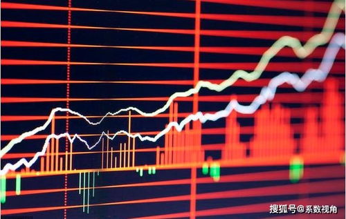 股票如何分辨真假龙头 股票如何分辨真假龙头