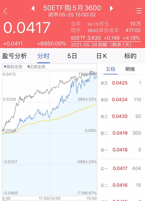 股票软件如何看持仓量