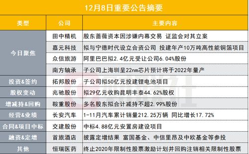 金证券易索赔怎么收费
