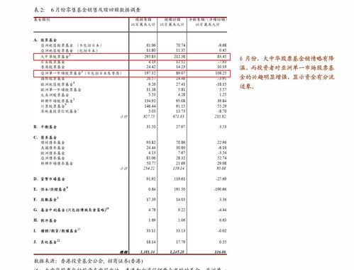 如何计算股票成交价