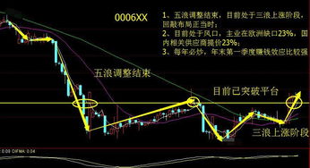 股票如何获取潜力股票 股票如何获取潜力股票