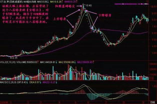 股票中主力是如何控盘的 股票中主力是如何控盘的