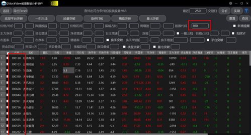 如何精准搜索股票