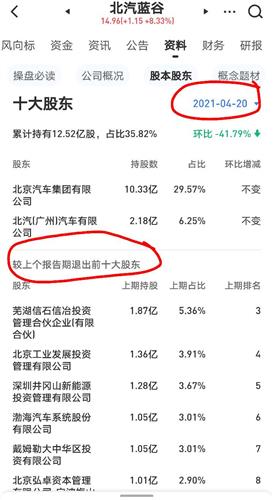 卖出股票如何退出账户