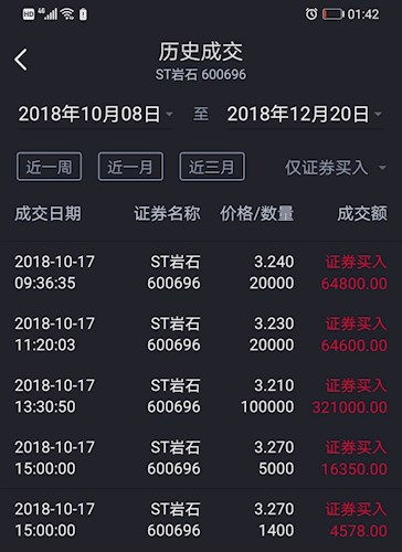 股票亏本如何调整