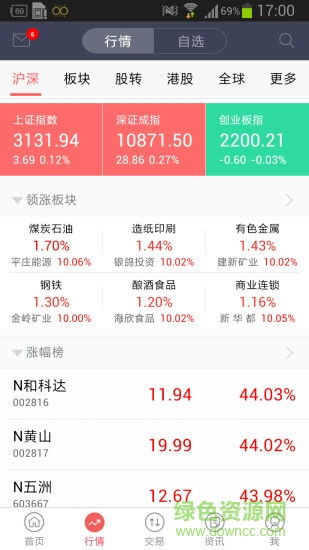 中信证券软件怎么升级 中信证券软件怎么升级