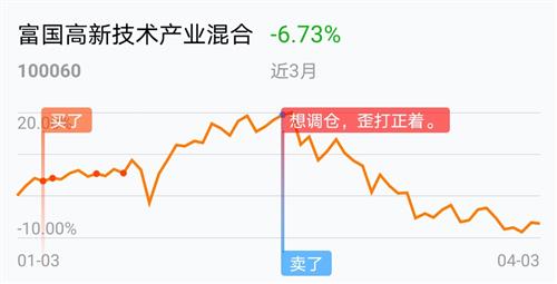 证券个股怎么打印