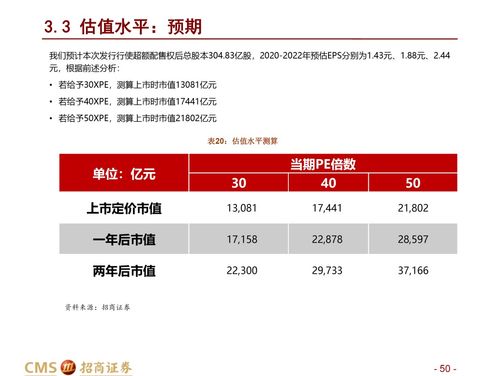 招商证券怎么在线销户