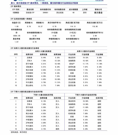 证券到期怎么办