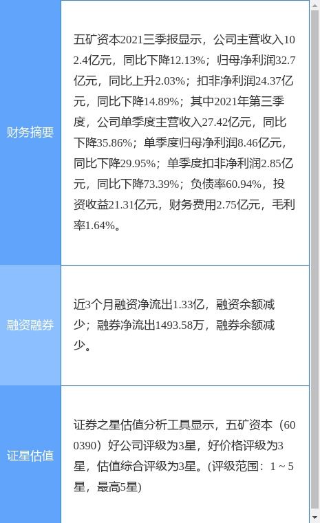 五矿证券的手续费怎么算 五矿证券的手续费怎么算